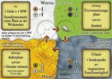 Agricola: Im Wandel der Jahreszeiten